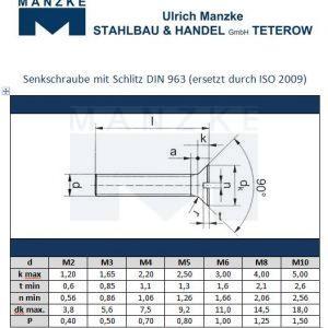 Senkschraube mit Schlitz DIN 963 Edelstahl A2